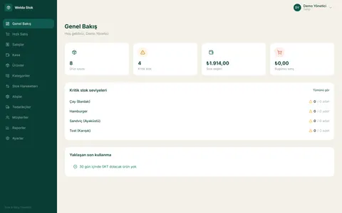 Welda Stock Büfe — Genel bakış paneli