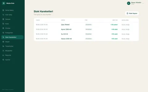 Welda Stock Büfe — Stok takibi