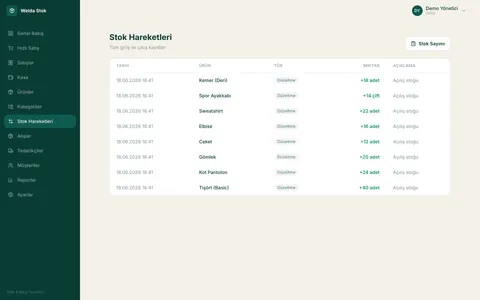 Welda Stock Giyim Mağazası — Stok takibi