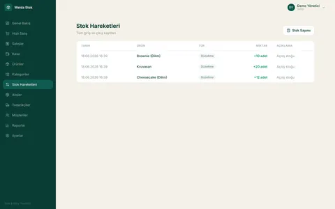 Welda Stock Kafe — Stok takibi