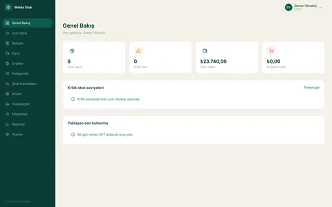 Welda Stock Kuruyemiş — Genel bakış paneli