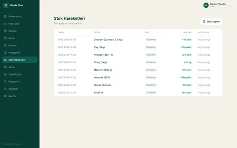 Welda Stock Market — Stok takibi