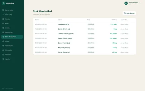 Welda Stock Şarküteri — Stok takibi
